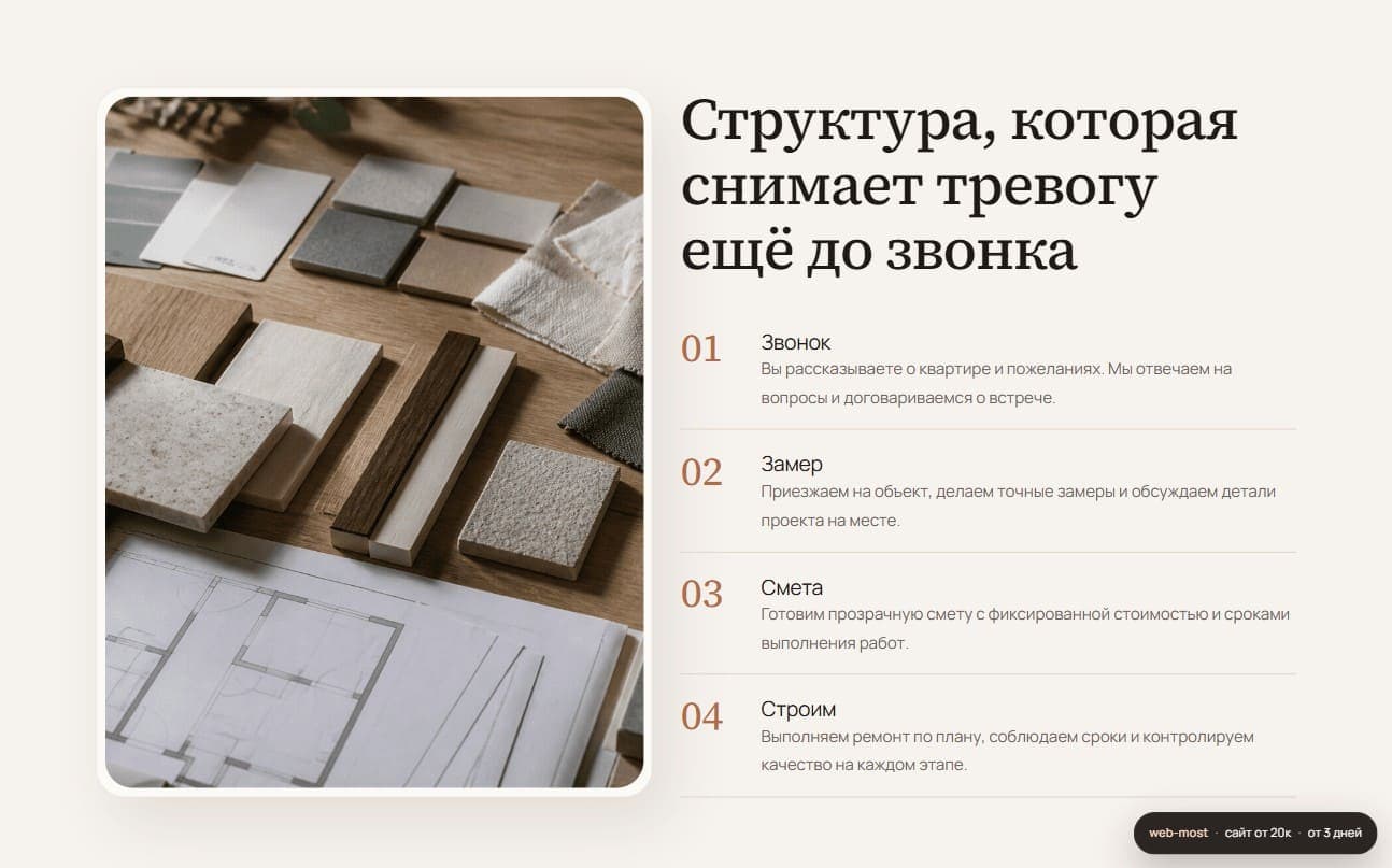 Этапы работы от звонка до сдачи
